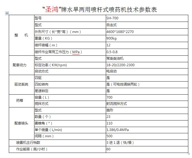 700自走式打藥機技術參數表.jpg